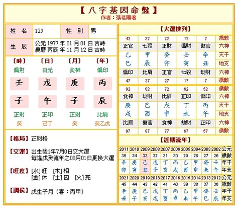 改名算命免費|免費算命 